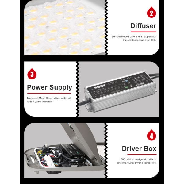 Tempered Glass High Lumen LED Street 120W 4500K