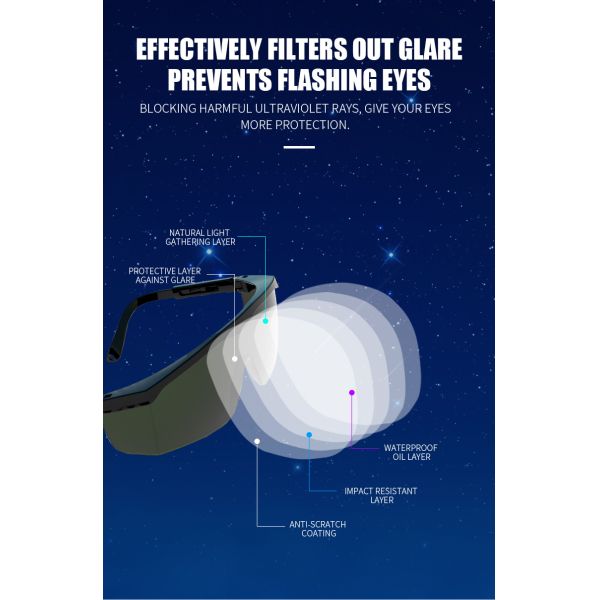 Professional 8 Degree Gray Eyewear Protective Eyes Helmets Weld Goggles Welding Glasses for Welder