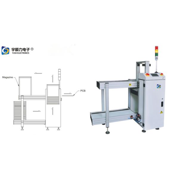 SMEMA Compatible Adjustable SMT PCB Loaders And Unloaders