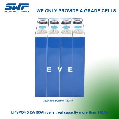 Li Ion Dry Storage LiFePO4 Battery Cells OEM 1C Charge / Discharge Rate 45A For Electric Vehicles