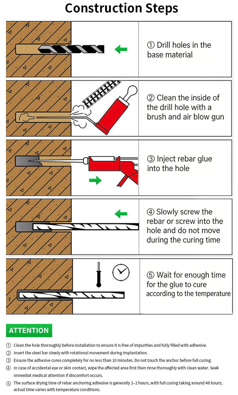 Grade-A Underwater Epoxy Injection Anchoring Adhesive 450ml Rebar Glue for Wet & Underwater Concrete Construction