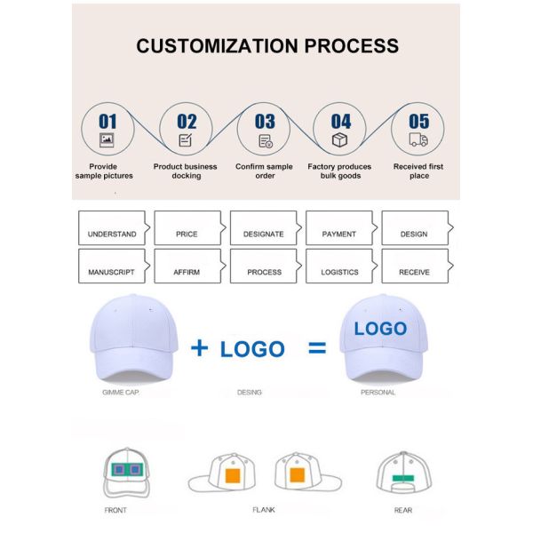 Взрослые 58cm плоско наполняются до краев шляпы Snapback изогнутые для того чтобы наполниться до краев крышки водителя грузовика