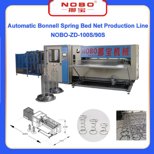 Высота 80-200mm весны производственной линии тюфяка servocontrol CAT подгонянное 4-7 поворачивает свертки