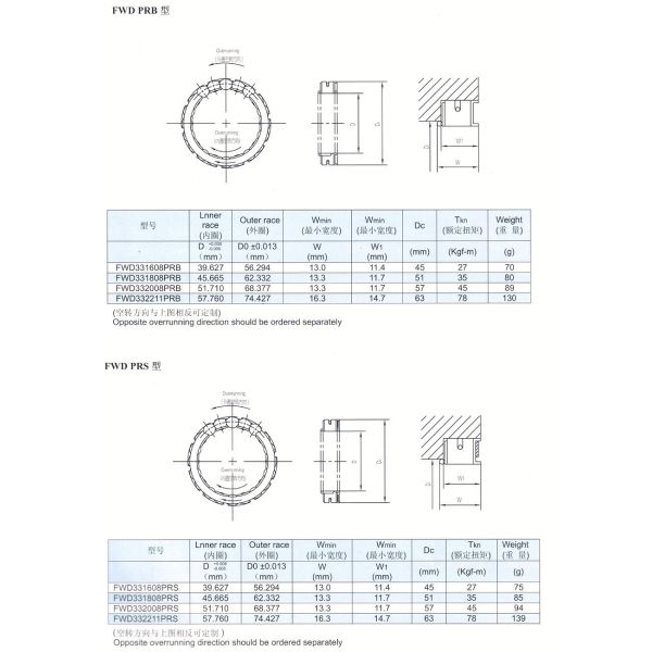 FWD332008PRB One Way Starter Clutch P0 Precision for Motorcycle