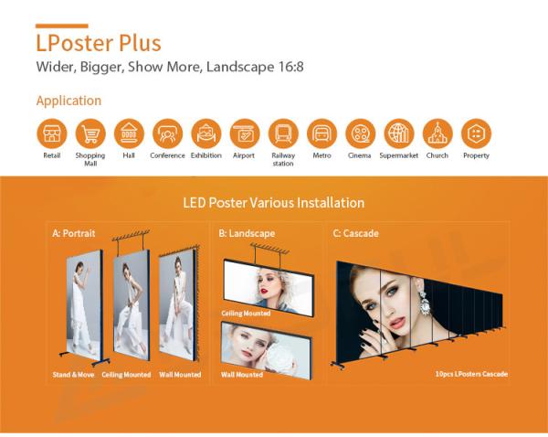 Led Display P2.5 P3 Wholesale Digital Signage And LED Display Screen LED Screen Indoor Poster P1.875 P2 P2.5 P3