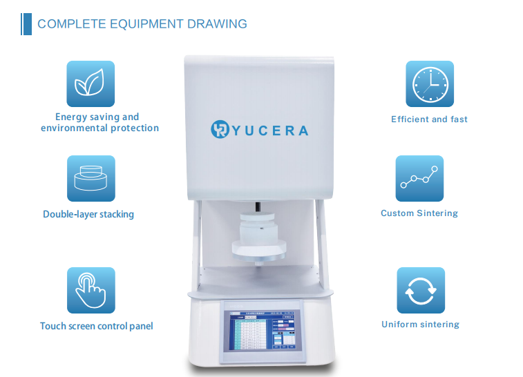 Yucera Dental Sintering Furnace with Programmable PID Auto Control MoSi2 Heating Element and 0-1700℃ Working Temperature