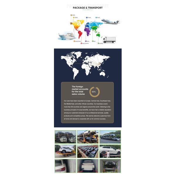 ZEEKR 7X 2025 100kWh Long Range 4WD Smart Driving Edition 5-Door 5-Seat SUV Electric EV 705KM CLTC Range 210KM/H Max Speed