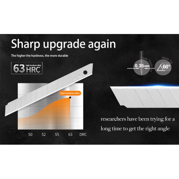 9мм Снап-Оф Блейд SK2 из высокоуглеродистой стали