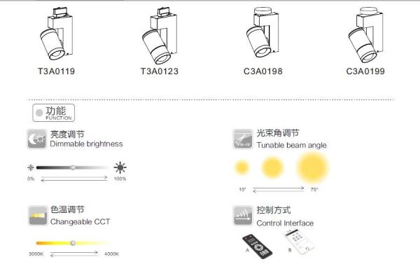 Smart control  track light 50W  For Commercial COB pured aluminum body  / High Level Hotel
