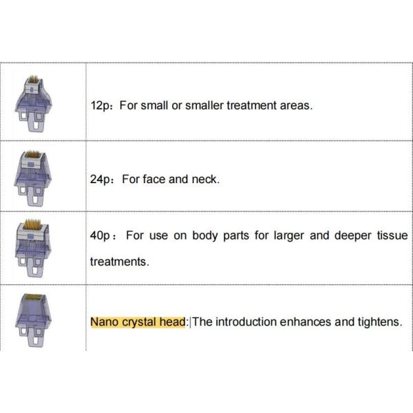 Morpheus 8 Skin Tightening Microneedle Fractional RF Machine 300W