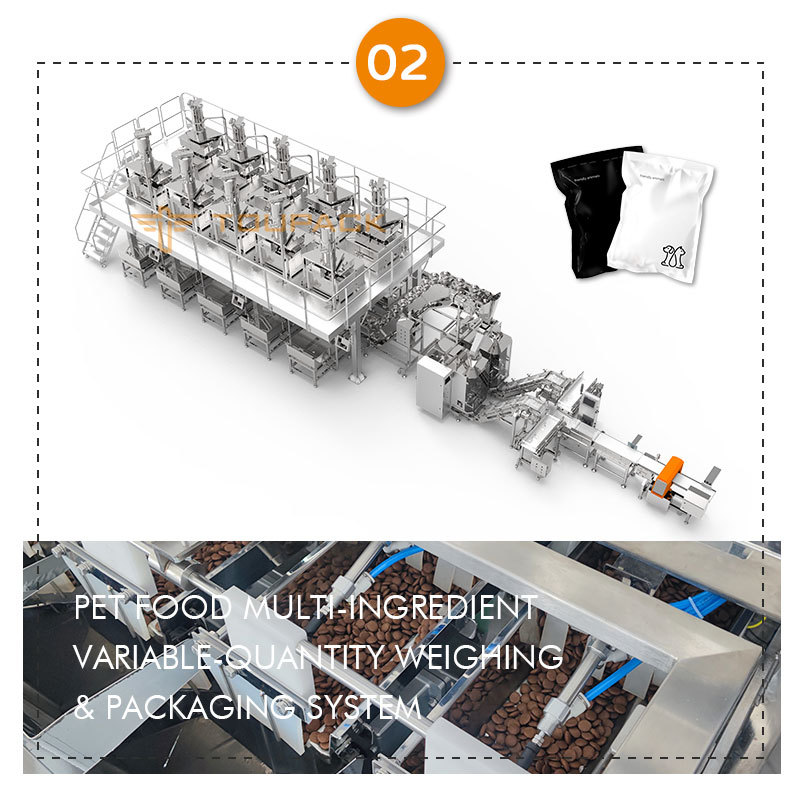 Complete Pet Food Packaging Line | Automatic Weighing & Packing System