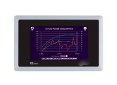 X2 base 5 v2 5'' HMI with iX runtime Electronics HMI Panel Network other and Perfect