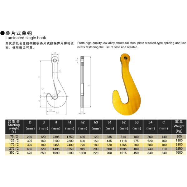 125T YZS Type Casting Bridge Cranes Four Beam Heavy Duty