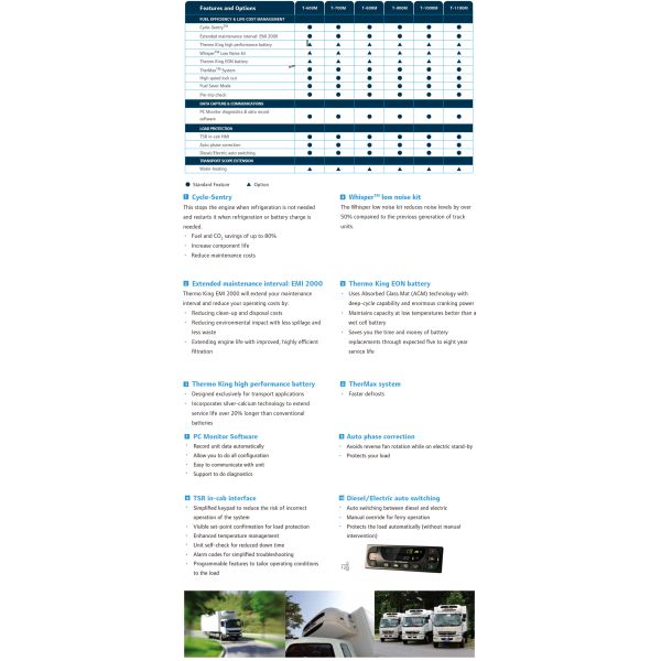 Thermo King T Series T 800M