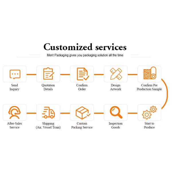 100ml Eau de Toilette Arabe Marque Privée Frais Fruité Élégant Vaporisateur Parfum Floral Parfum Arabe Naturel Longue Durée