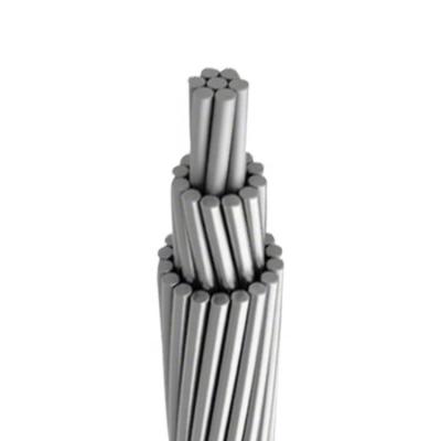 0.6/1kv All Aluminium Alloy Conductor For Transmission Line