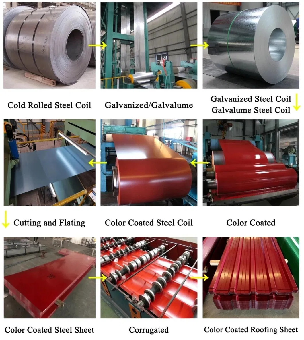 Dx51d G350 Galvanized Color Coating Prepainted Zincalume Steel PPGI Coil