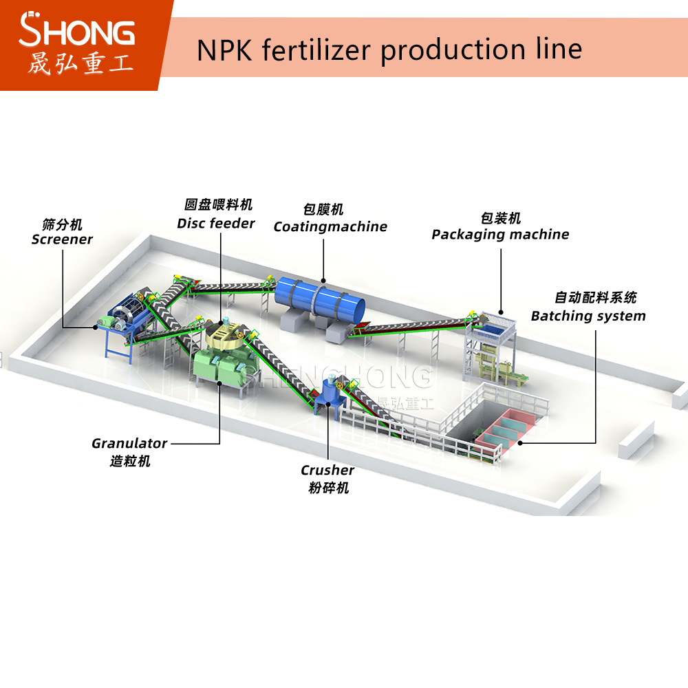 Double Roller Extrusion Granulation Line for High-Density NPK Compound Fertilizer with Dry Extrusion Granulation and No Drying Required