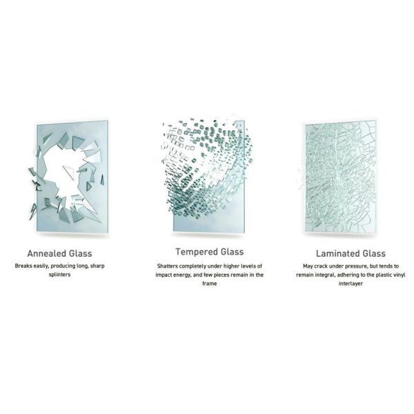 GB15763.2-2005 Standard Architecture Tempered Glass Low E Laminated Glass