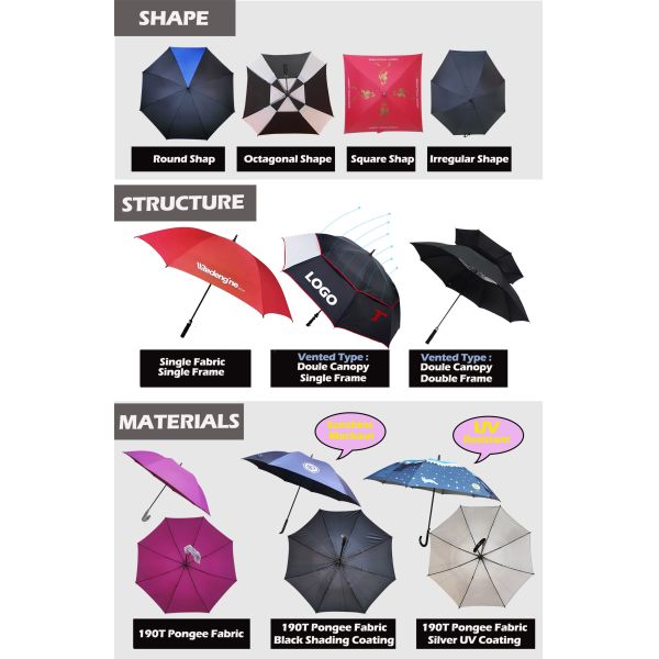 Custom Logo Prints Sublimation Golf Umbrella Personality Auto Umbrella for Promotions