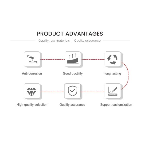 BA 2B 8K 201 304 316 Cold Rolled Stainless Steel Coils