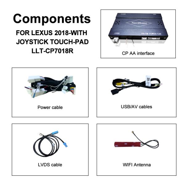 Lsailt Apple CarPlay Android Auto Module for Crown S220 GSW224 2018-2022 Integration Mobile Phone Mirroring, Reverse Camera