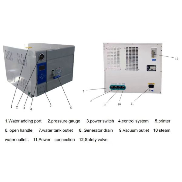 9.25 Galon Class B Table Top Autoclave 35 Liters With Accessories