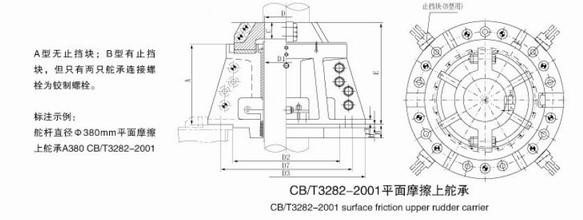 Water-tight Marine Surface Friction Upper Rudder Carrier Bearing CB/T3282-2001