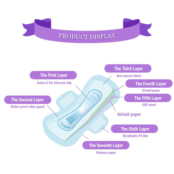 Мягкий дышащий SNUGRACE органический женский санитарный салфетка поддерживает ODM OEM настройки