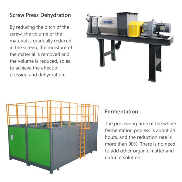100T/Day Large Scale Waste Disposal Equipment Restaurant Composting Production Line