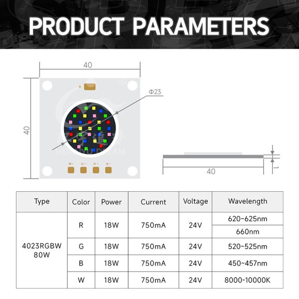 Puce LED à COB constante de 80 W
