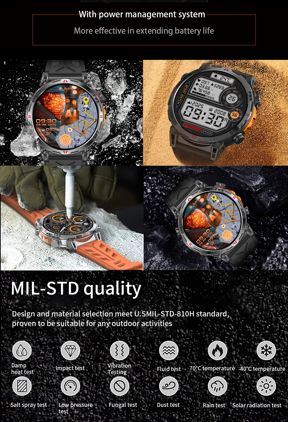 KC93 GPS Smart Watch 1.56 Inch AMOLED Display 3ATM Waterproof Smartwatch