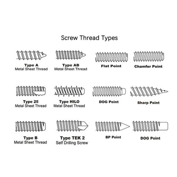Синяя цинковая отделка из углеродной стали M4 Hex Standoff 44 мм длина с нитью машины
