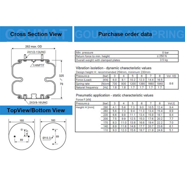 Весна воздуха В01-358-6945 железного Фирестоне плиты промышленная с 2 штендерами чокнутыми и 2 глухими гайками