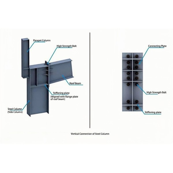 Large-span heavy steel structure fabrication  Steel members for high-rise buildings, reliable manufacturer with 10-year warranty