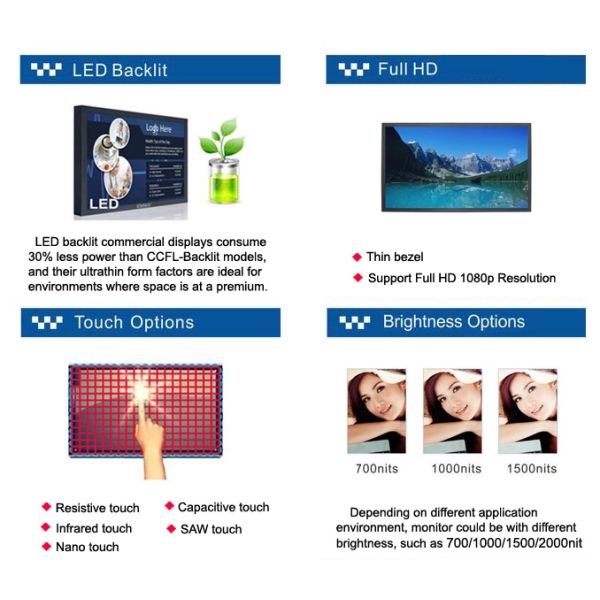 1024 X 768 Resolution 15 Inch Open Frame Monitor For CNC Machine With Input VGA / DVI