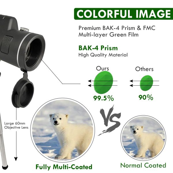 Телескоп международное 12x50 сотового телефона объектива FMC Monocular для путешествовать
