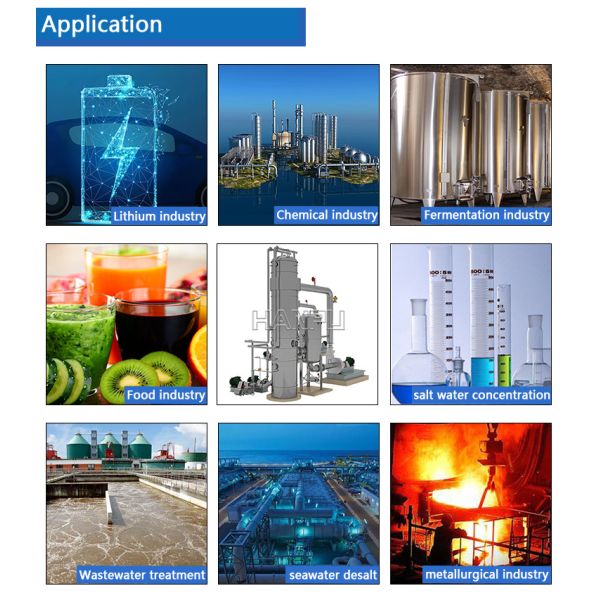 Выброс падающей пленки испарение кристаллизация Mvr Blower Zero Liquid For Crystallizatio