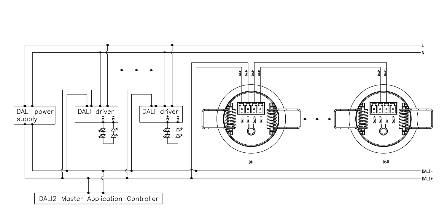 35mm cut-out DALI-2 PIR motion & daylight sensor pir movement detector