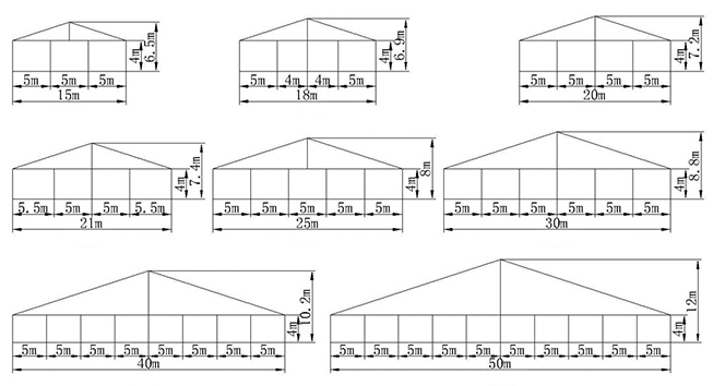 100 - 200 Seater a формируют шатер свадебного банкета шатра 18x30 среднего размера Clearspan на открытом воздухе