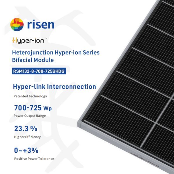 Risen 550W 580W N-type HJT Competitive Price 700W 710W 720W 725 Watt RSM132-8-700-725BHDG PV Module Solar Panels