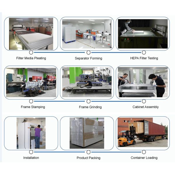 Вентиляция Алюминиевая Чистая комната Возвращение воздушная решетка современная