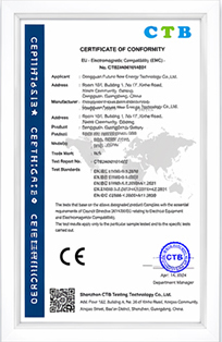 Shaanxi Tianon New Energy Technology Co., Ltd Certifications