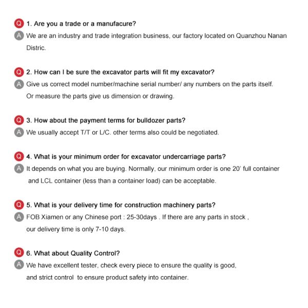 Аксессуары для гидравлических экскаваторов для автомобильных клапанов