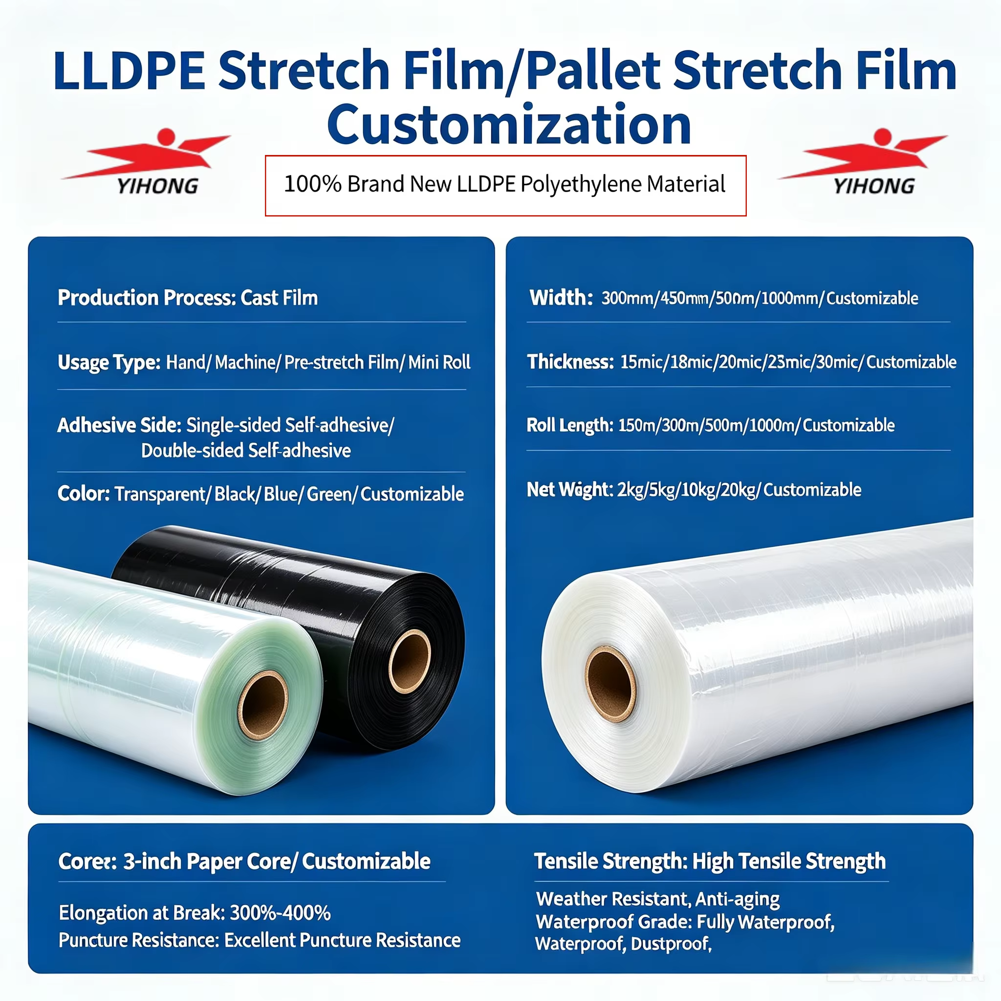 YIHONG 18 Inch 80 Gauge Clear Stretch Film Roll 1500 Length Tear Resistant for Industrial Cargo Case Packing Wrapping Solution