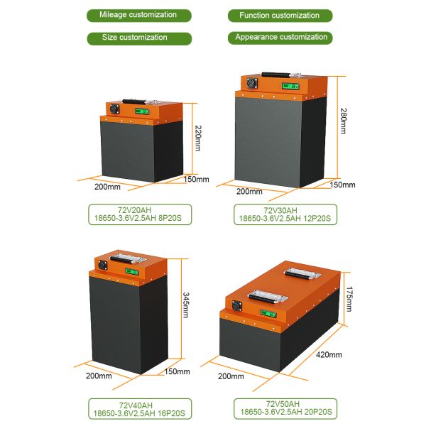 литий-ионный аккумулятор 48v 30ah 60v 40ah swappable для скутера мотоцикла ebike, батареи лития 60v 50ah 60v 60ah lifepo4