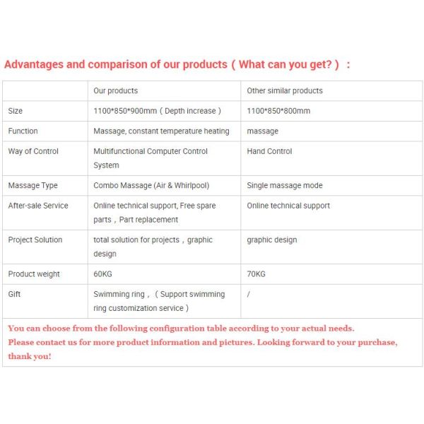 Shower Handle Baby SPA Bathtub Newborn Baby Tub 1.1m With LED Lights