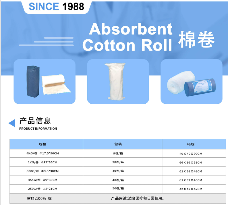 Certified Absorbent Cotton Surgical Supplies Cotton Surgical Supply Sterile Cotton Roll For Medical Requirements