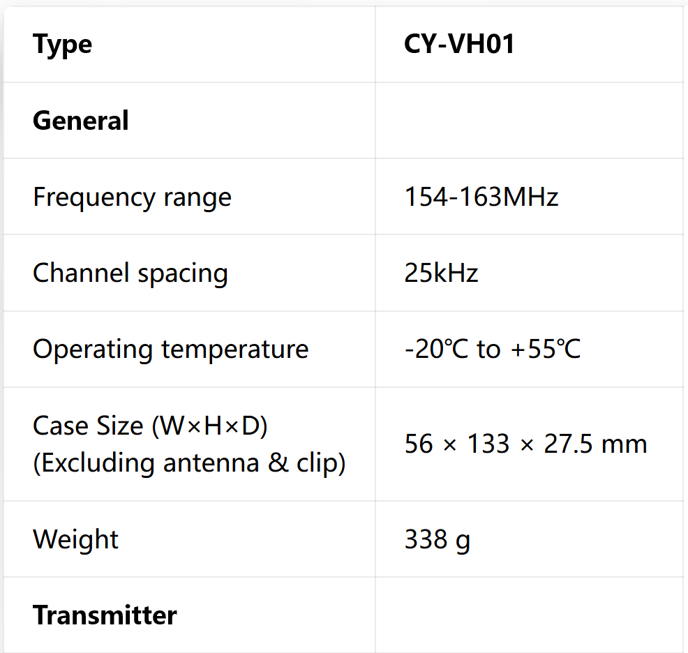 Chiyang Marine VHF Two Way Radio Handheld Transceiver CY VH01 with CCS Inspection Certification