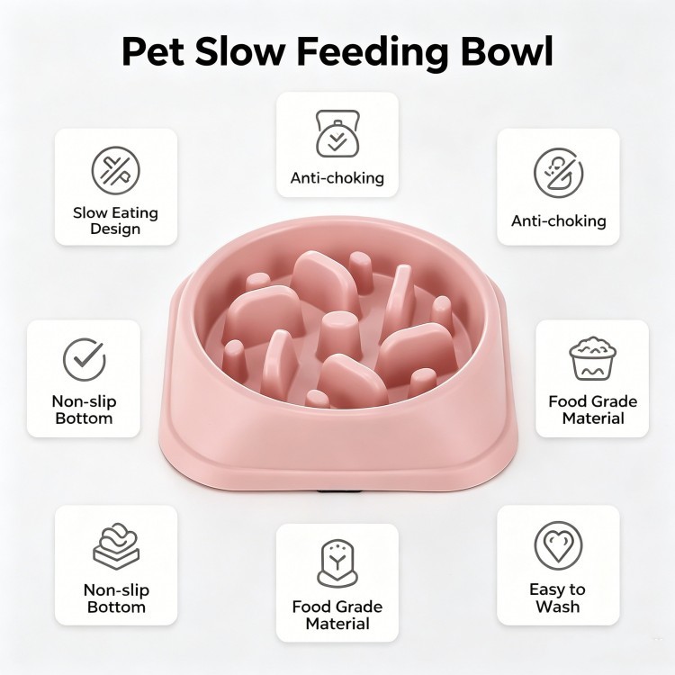 Eco Friendly Plastic Slow Feeder Dog Bowl With Non Slip Base